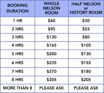 Room Booking Fees